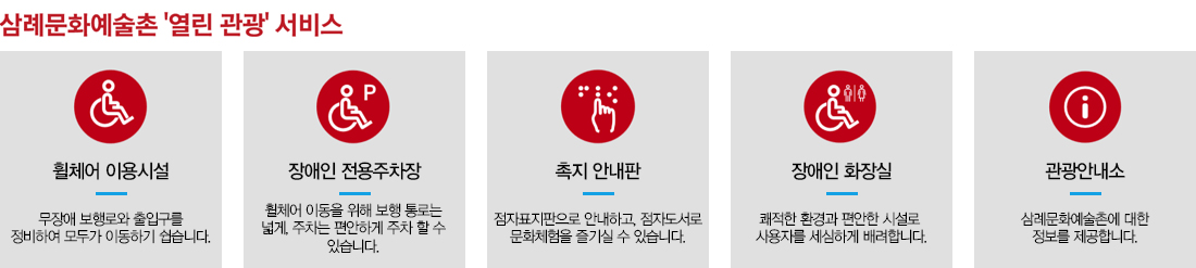 삼례문화예술촌 '열린 관광' 서비스. 휠체어이용시설:무장애 보행로와 출입구를 정비하여 모두가 이동하기 쉽습니다. 장애인 전용주차장:휠체어 이동을 위해 보행 통로는 넓게, 주차는 편안하게 주차 할 수 있습니다. 촉지안내판:점자표지판으로 안내하고, 점자도서로 문화체험을 즐기실 수 있습니다. 장애인화장실:쾌적한 환경과 편안한 시설로 사용자를 세심하게 배려합니다. 관광안내소:삼례문화예술촌에 대한 정보를 제공합니다.